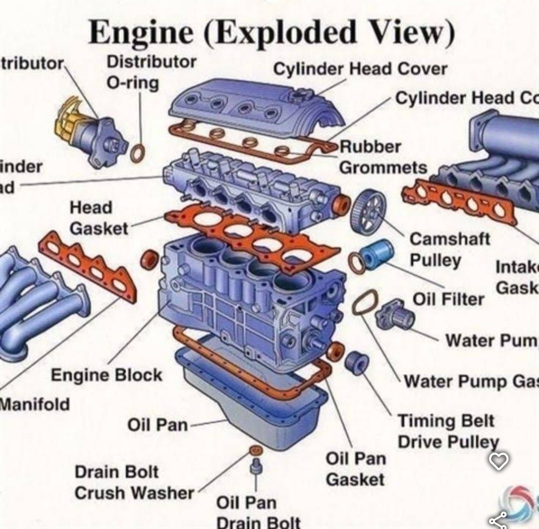 Smart Mechanic Rescue